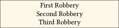 ordinal chapter numbering