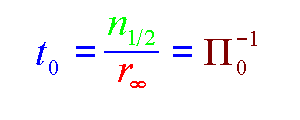 colour coded maths notation